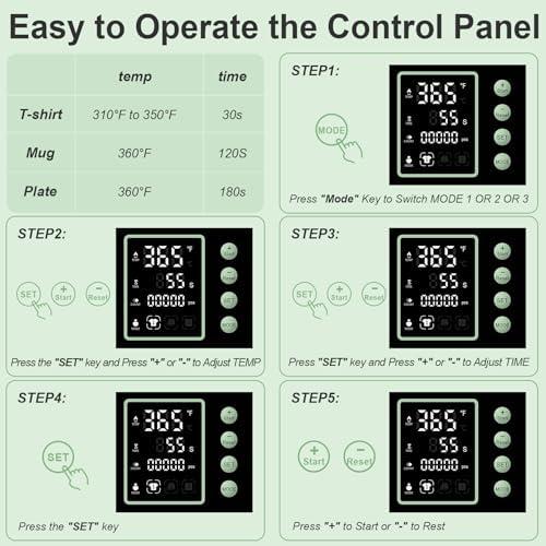 Unboxing the Seeutek 5-in-1 Heat press: Our Honest Review