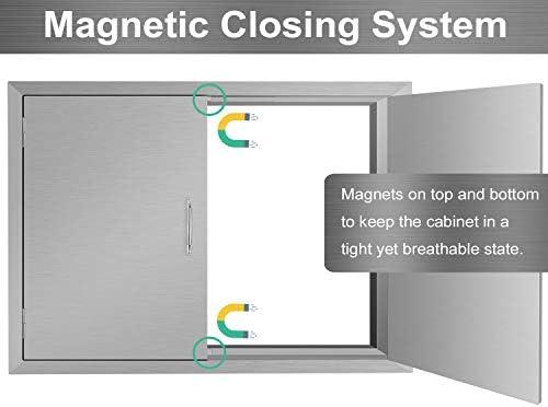 Unlocking Outdoor Elegance: Review of Seeutek BBQ Access Door