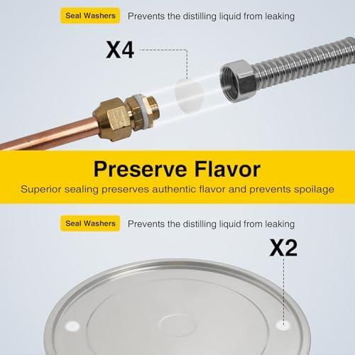 Exploring the Seeutek 50L Alcohol Still: A Home Distiller's Dream