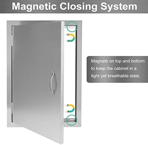 Elevate Our⁢ Outdoor Cooking: A Review of Seeutek BBQ Access Door