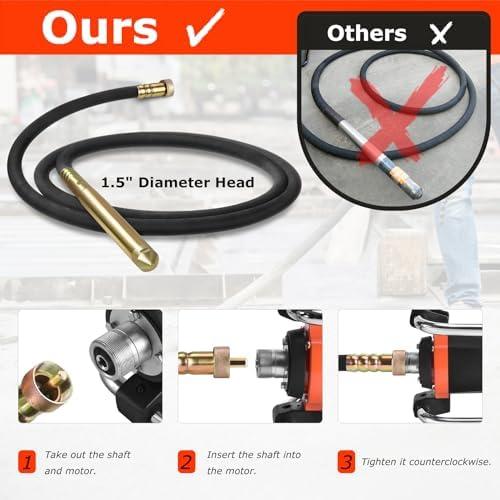 transforming Concrete Projects: Our Take on Seeutek’s Vibrator